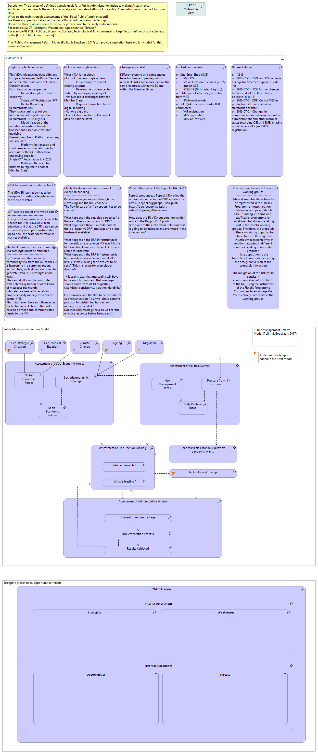 10.30 Assessments detail view
