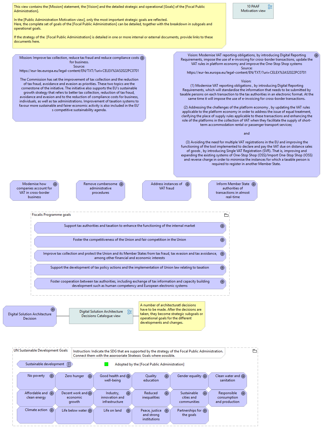 10.40 Goals detail view